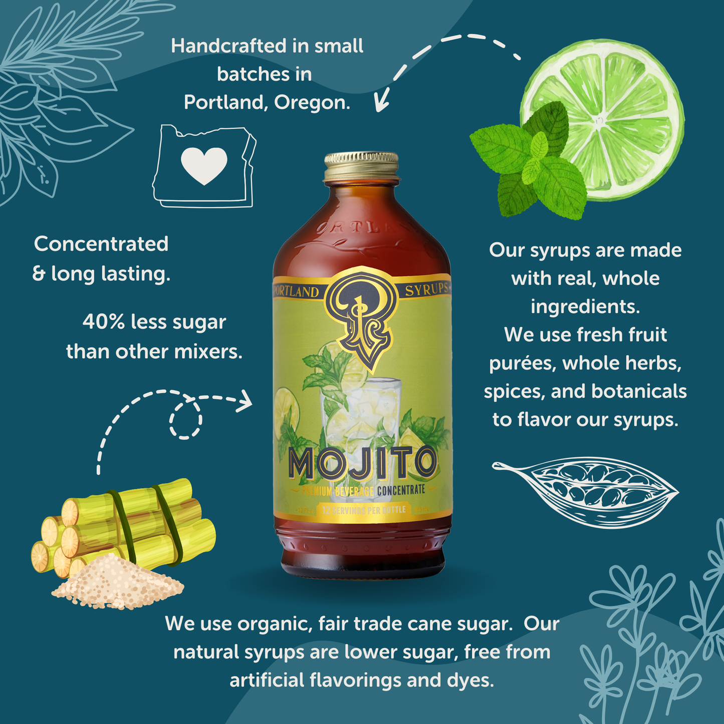 Mojito Syrup 12oz - cocktail / mocktail beverage mixer