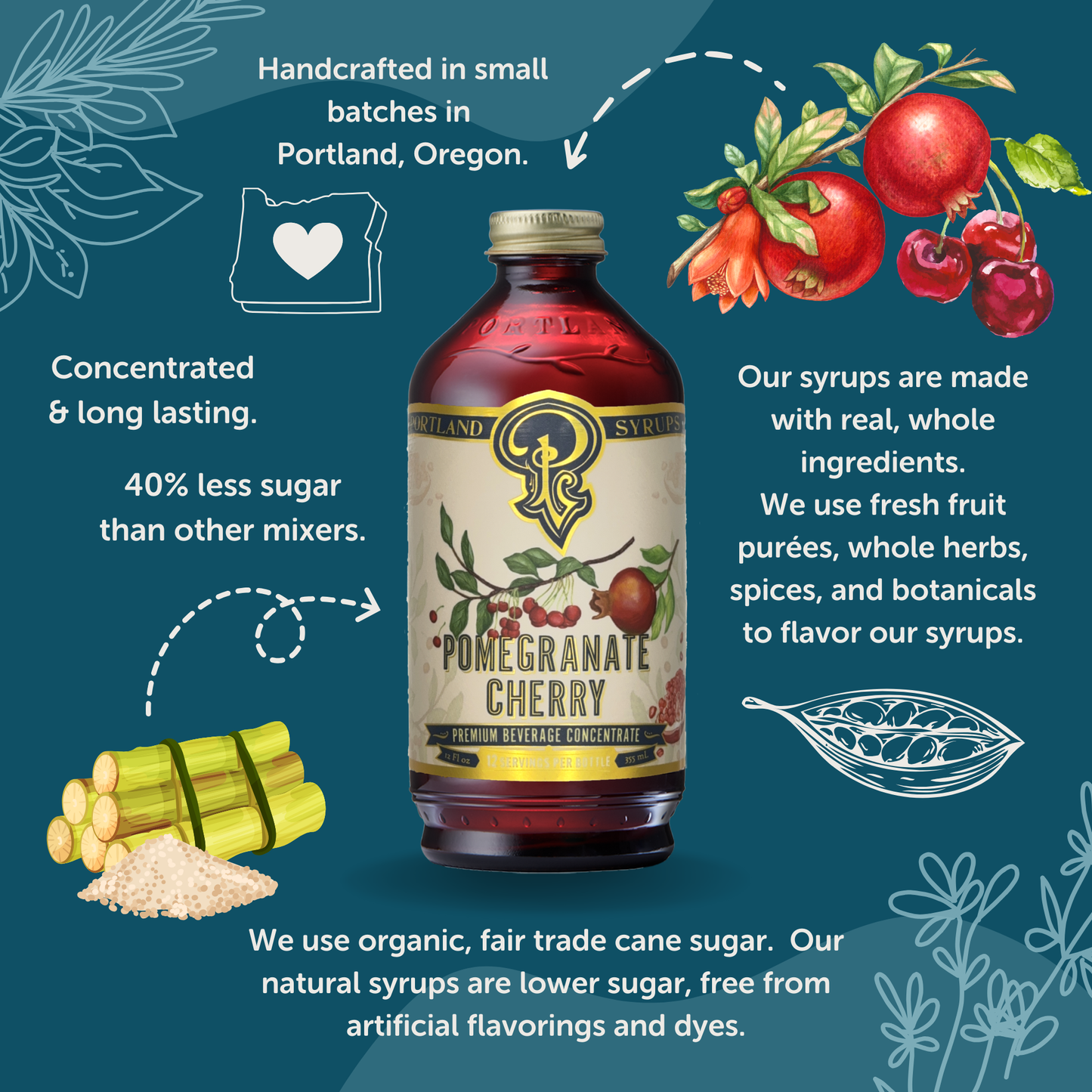 Pomegranate Cherry Syrup 12oz - Cocktail/Mocktail Mixer
