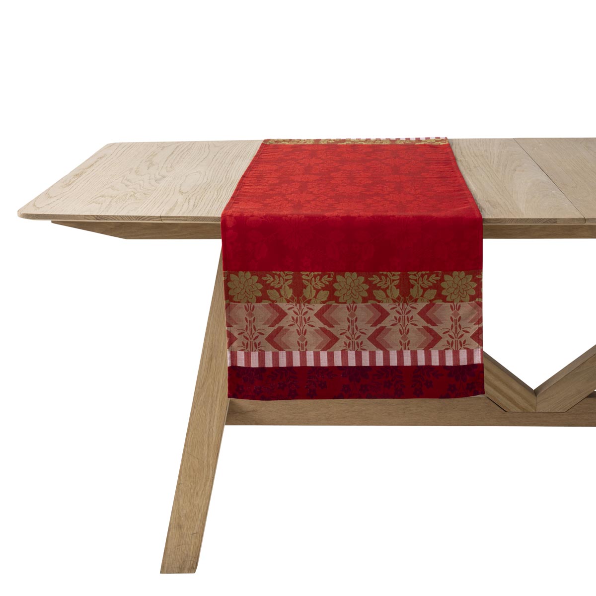 NEW! Gipsy Red Coated Collection