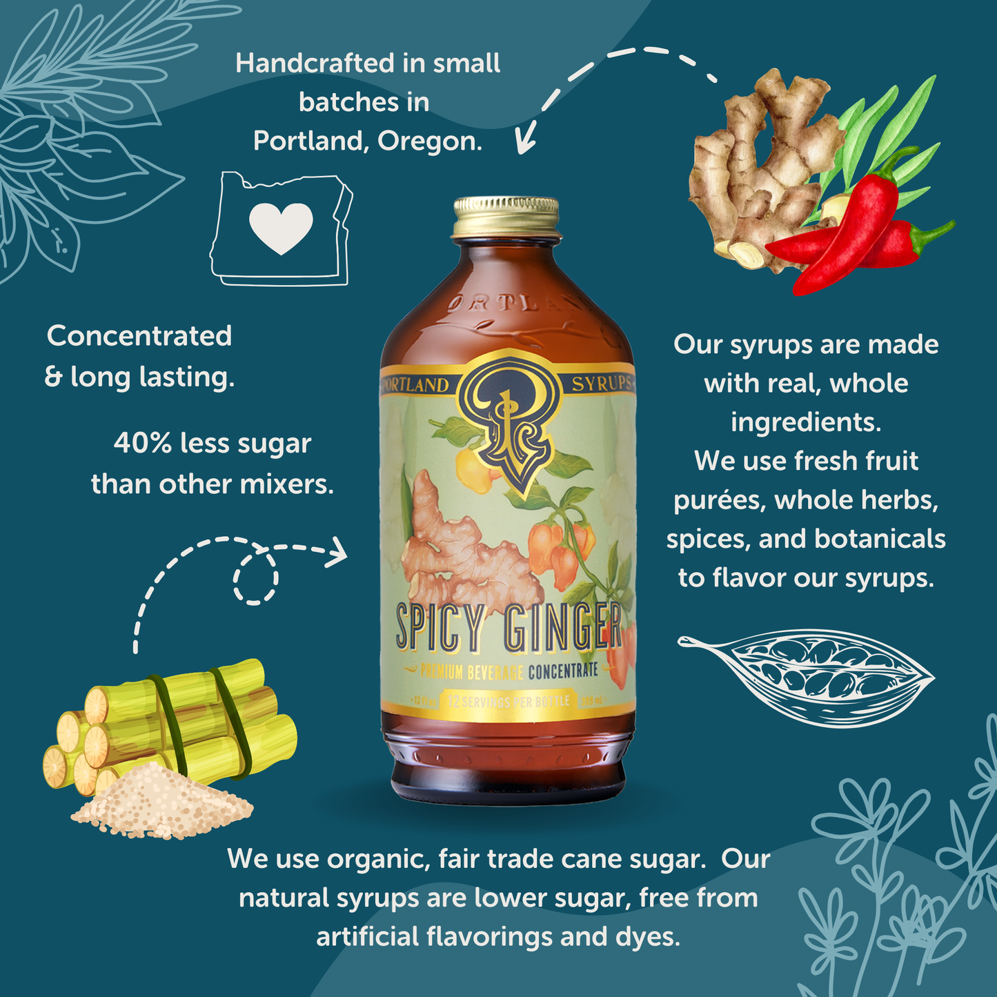 Spicy Ginger Syrup 12oz - cocktail / mocktail beverage mixer