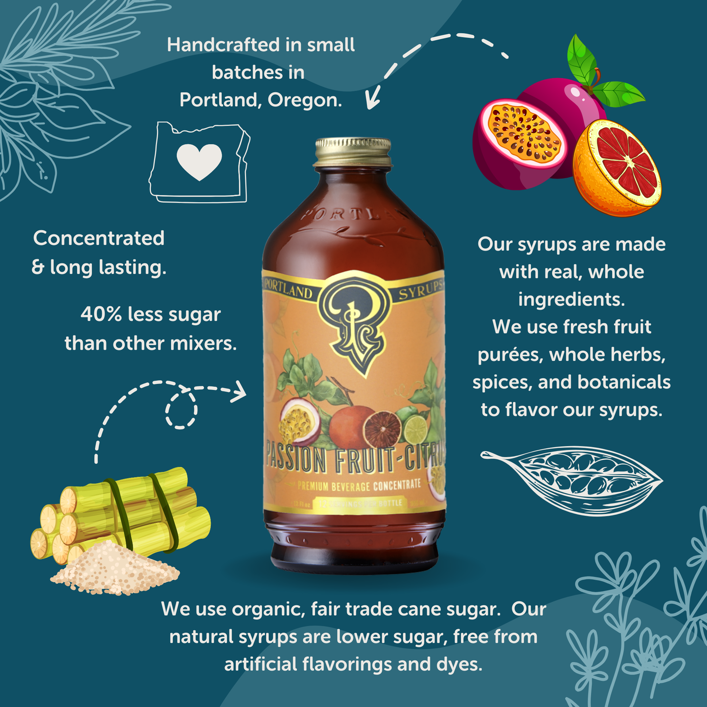 Passion Fruit Citrus Syrup 12oz - cocktail / mocktail mixer