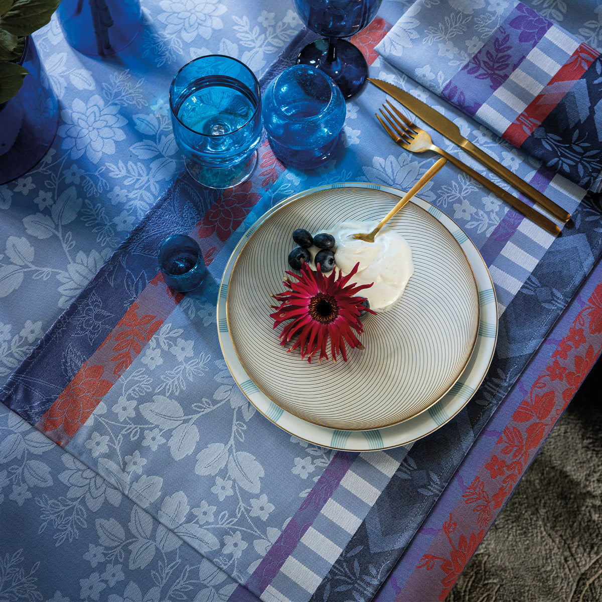 NEW! Gipsy Blue Coated Collection
