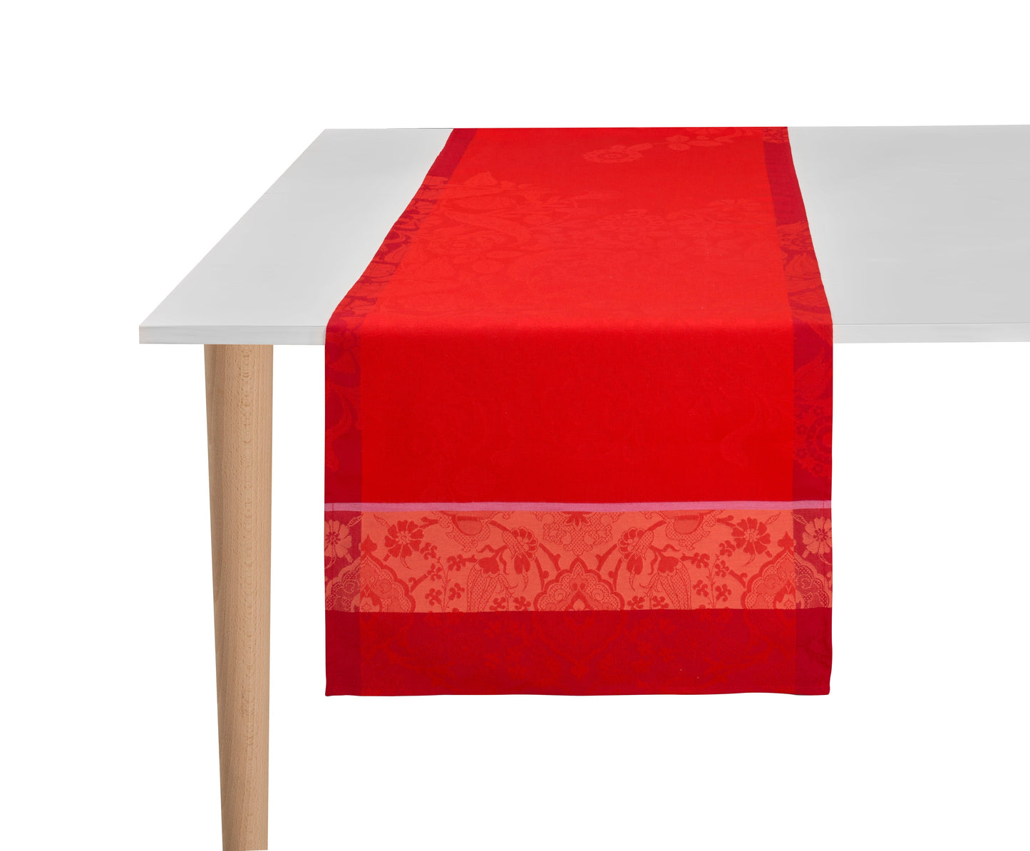 Voyage Iconique Red Coated Collection