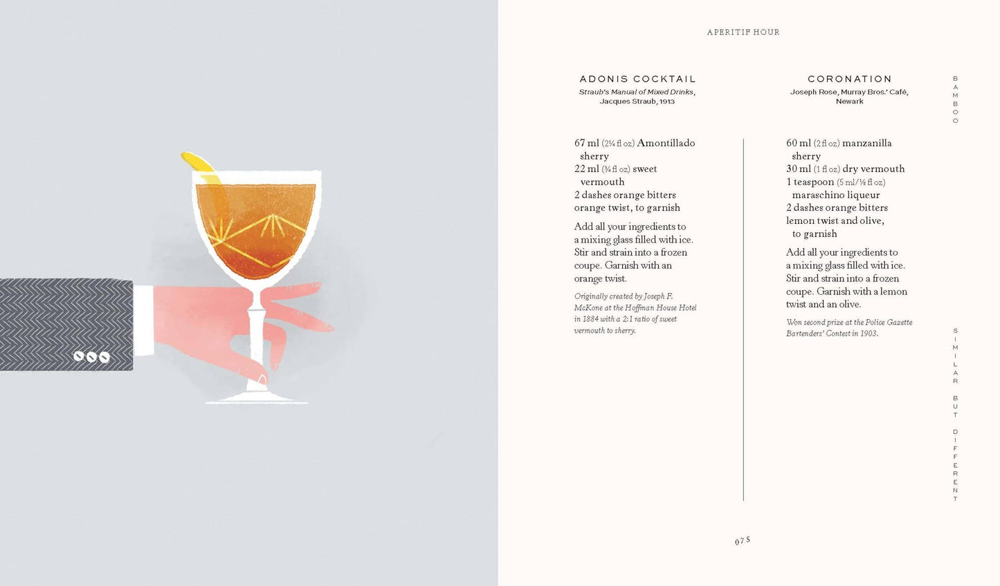 The Bartender's Best - r. h. ballard shop & gallery
