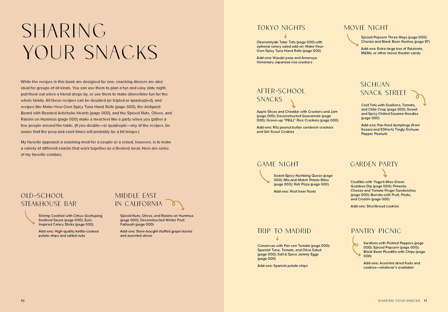 Snacking Dinners - r. h. ballard shop & gallery