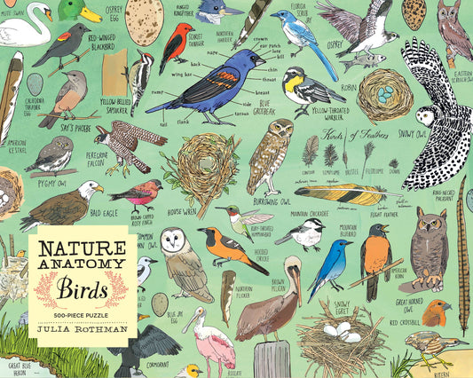 Nature Anatomy: Birds Puzzle (500 pieces) - r. h. ballard shop & gallery