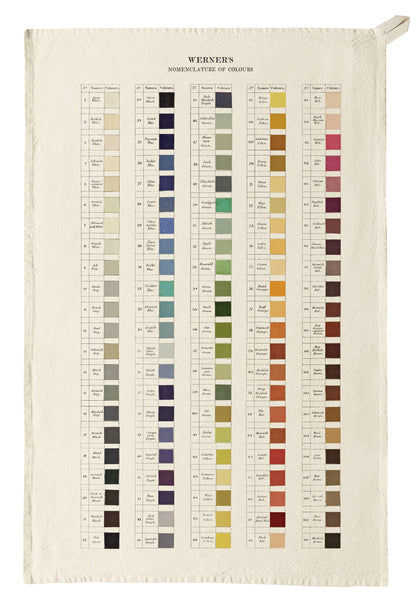Werner's Nomenclature of Colours - Organic Cotton Tea Towel