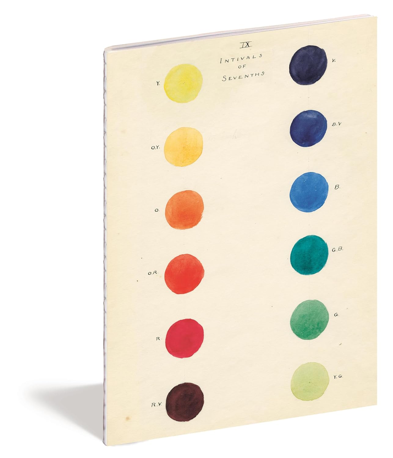 John Derian Paper Goods: Color Studies 3 Notebooks