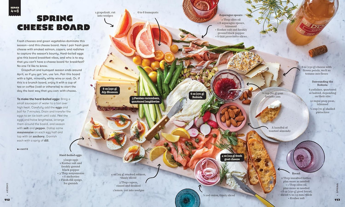 Cheesy, Boards & Recipes
