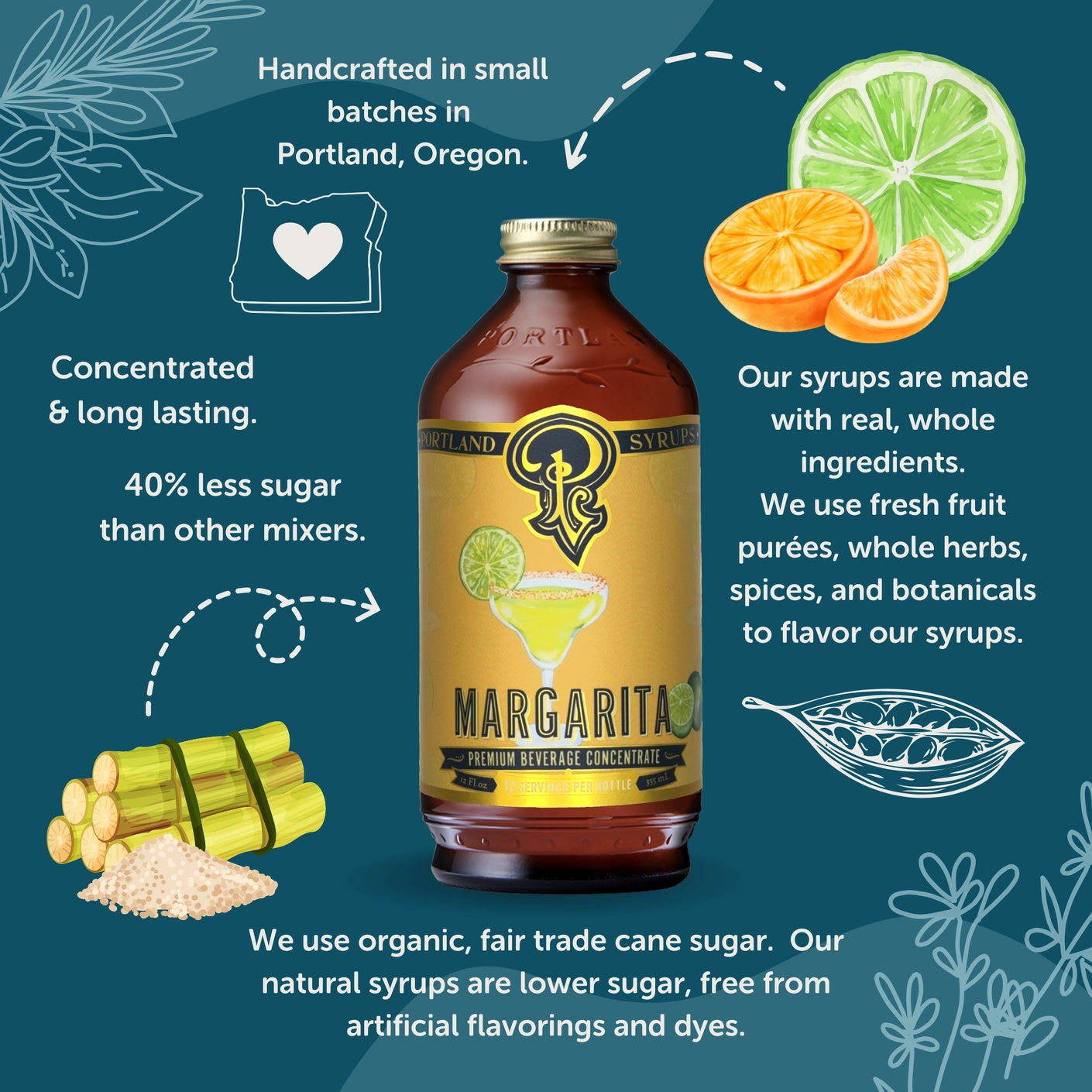 Margarita Syrup 12oz - Cocktail / Mocktail Beverage Mixer