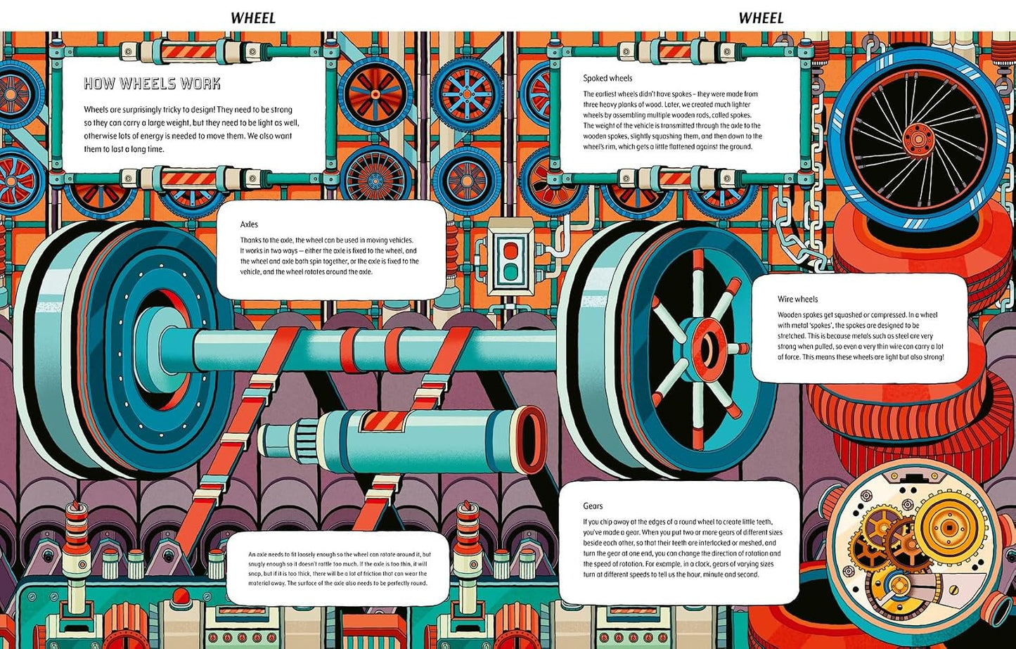 Seven Small Inventions that Changed the World
