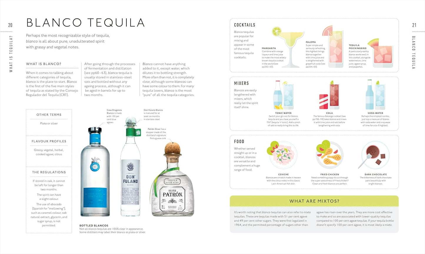 Tequila: A Tasting Course